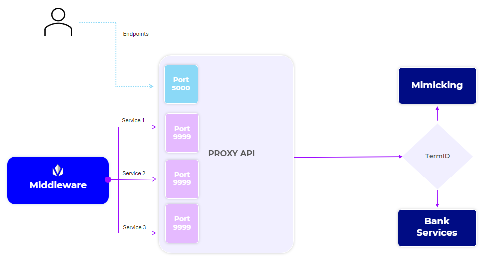 mimicking_arq_home.png