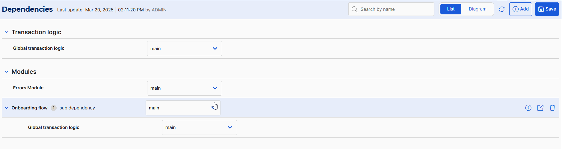subdependencies.gif