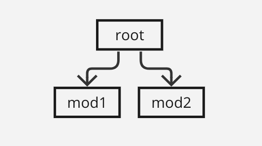 NAVIGATION_WITH_ORCHESTRATOR.png