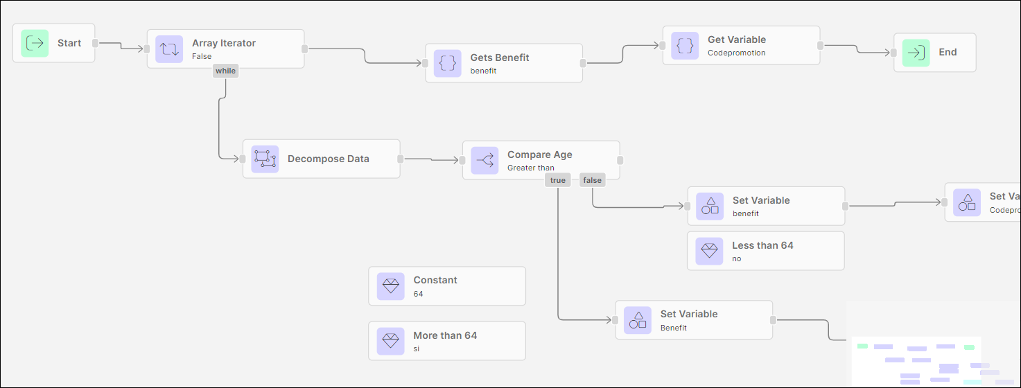 Iterator_branch.png