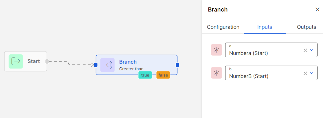 branch_example.png